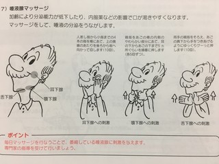 ドライマウス図.jpg